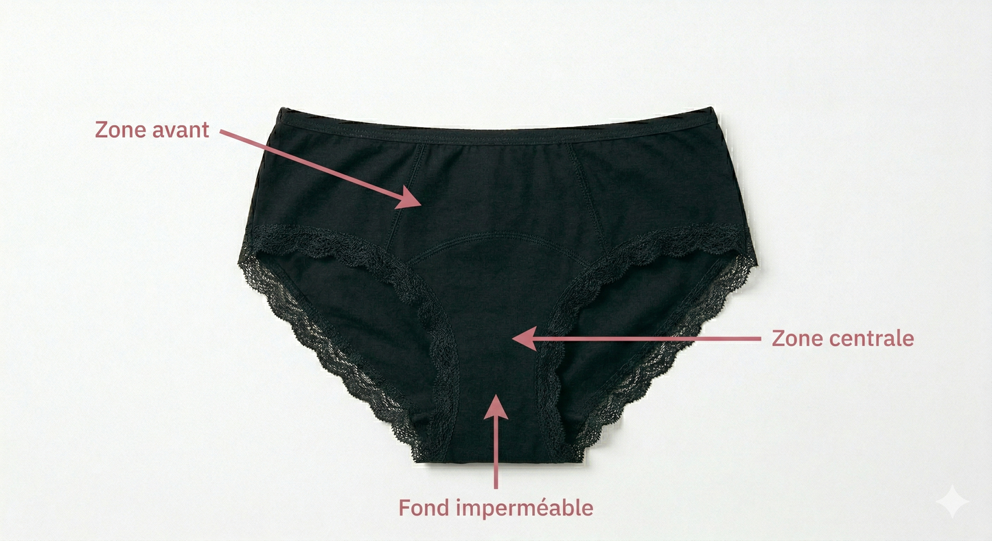 Culotte menstruelle flux abondant – Protection 12h | Nuvia